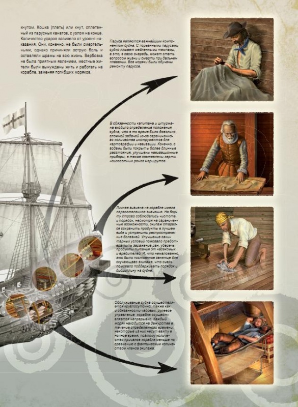 Энциклопедии Знаменитые пираты