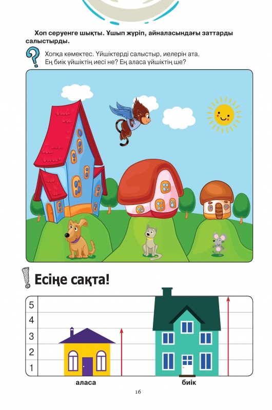 3+ Мизам Мектебі. Пішіндер